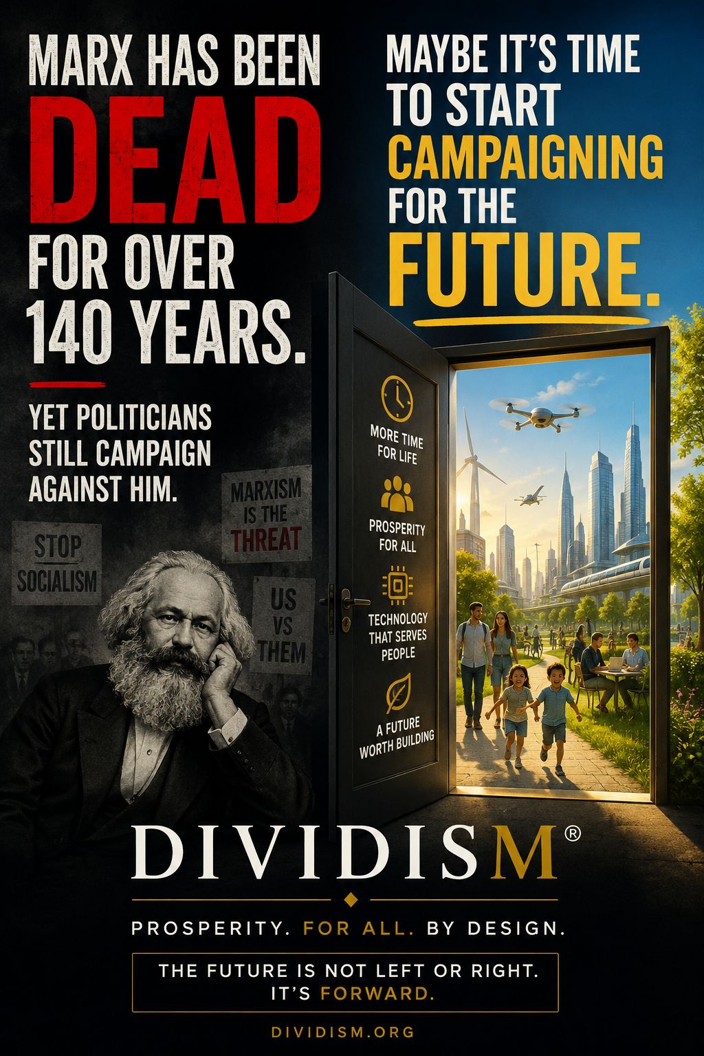 DIVIDISM™ — Post 3
